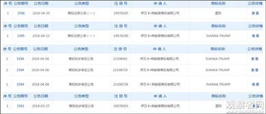 多重焦点下的社会动态 福利政策、经济压力与跨国事务交织