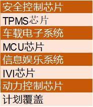 地图暗战 软件服务背后的博弈与未来