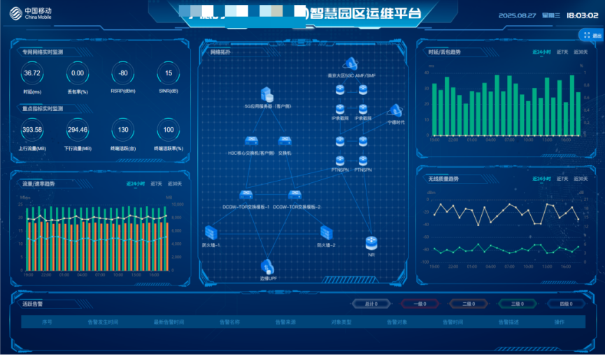 中国移动 自智网络产品赋能5G专网，智惠千行百业软件服务